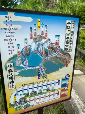 鳩森八幡神社のその他建物