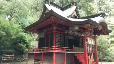 花園神社(茨城県)