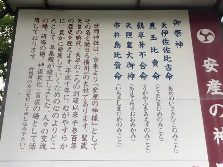 日岡神社の歴史