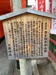 日置神社の歴史