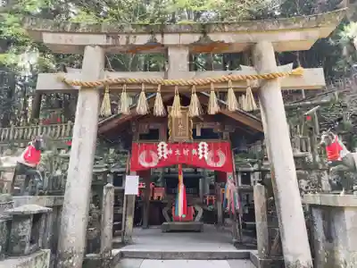 眼力社(京都府)