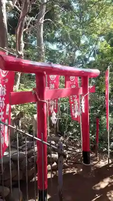 浅間神社の末社・摂社