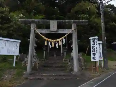 金刀比羅神社(静岡県)