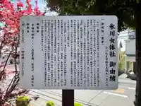 氷川女体社(埼玉県)