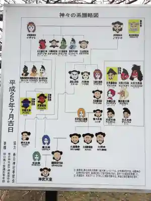 春日神社(福岡県)