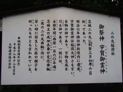 忍　諏訪神社・東照宮　の歴史