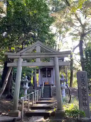 天台宗　長窪山　正覚寺の末社・摂社