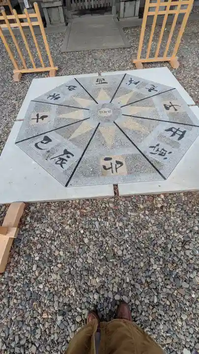 猿田彦神社のその他建物