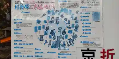 折上稲荷神社(京都府)