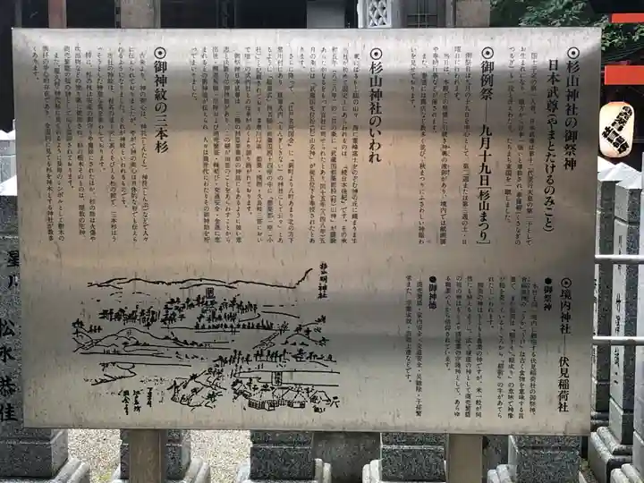 星川杉山神社の歴史