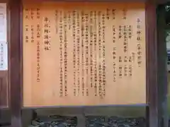 率川神社（大神神社摂社）の歴史