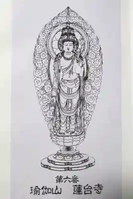 【令和四年三月二十一日参拝】第六番瑜伽山蓮台寺の御影