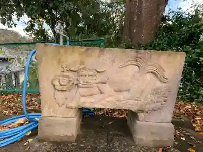 日枝神社の手水舎