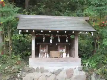 山祇社(東京都)