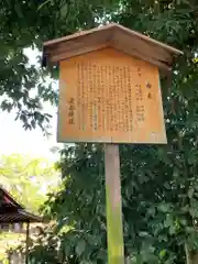 嚴島神社 (京都御苑)の歴史