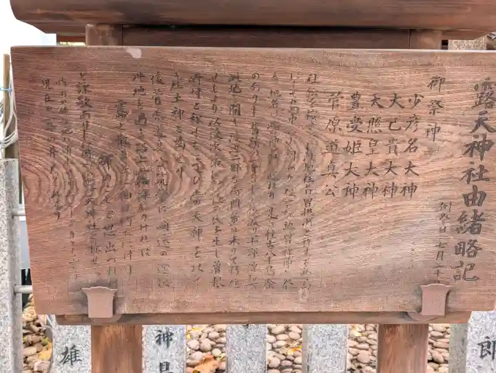 露天神社(お初天神)の{uncategorized: "未分類", other: "その他", undefined: "問題あり", building: "その他建物", grave: "お墓", sacred_gate: "鳥居", guardian: "狛犬", statue: "像", buddha: "仏像", history: "歴史", nature: "自然", garden: "庭園", animal: "動物", pagoda: "塔", temizu: "手水舎", mountain_gate: "山門・神門", sanctuary: "本殿・本堂", subordinate: "末社・摂社", art: "芸術", scenery: "景色", jizo: "地蔵", ema: "絵馬", goshuin: "御朱印", omikuji: "おみくじ", items: "授与品その他", amulet: "お守り", goshuincho: "御朱印帳", eats: "食事", festival: "お祭り", votive_dance: "神楽", shichigosan: "七五三参", wedding: "結婚式", experience: "体験その他", initially: "初詣", around: "周辺", anti_infection: "感染症対策"}