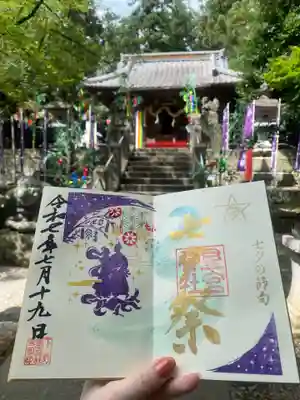 下野 星宮神社(栃木県)