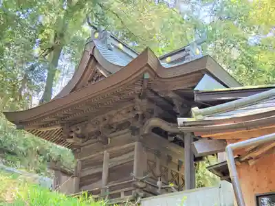 生野春日神社の本殿・本堂