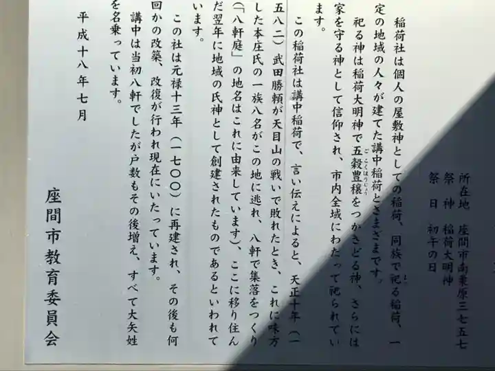 八軒庭稲荷社のその他建物