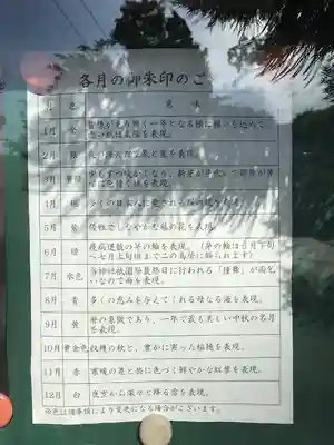 龍ケ崎八坂神社のその他建物