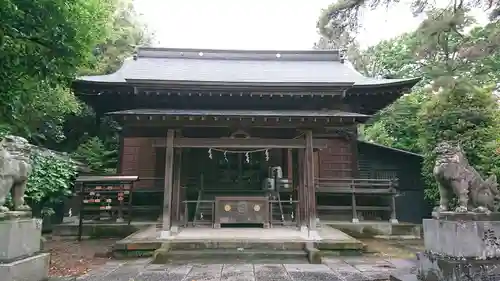 忍　諏訪神社・東照宮　の本殿・本堂