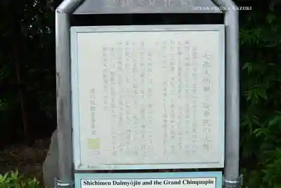 延命院(東京都)