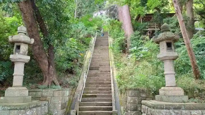 諏訪神社(千葉県)