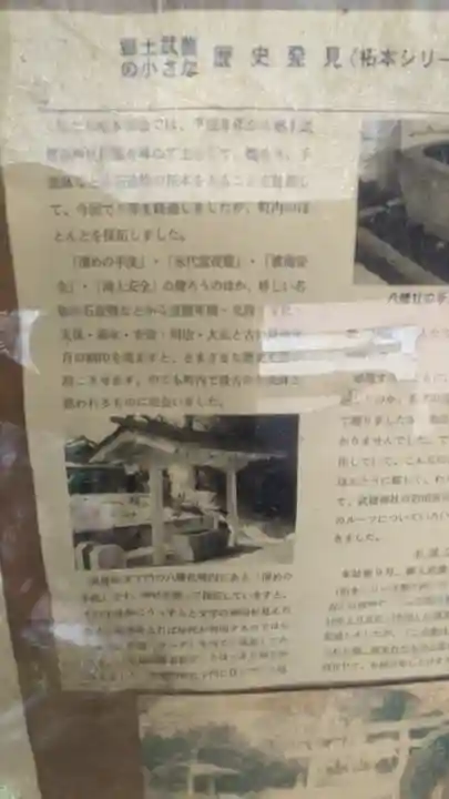 八幡社(下門八幡社)の歴史