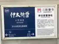 伊太祁曽神社(和歌山県)