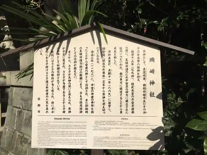 岡崎神社の歴史