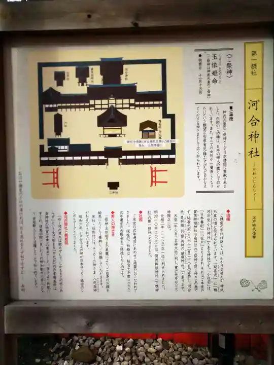 河合神社(鴨川合坐小社宅神社)(京都府)