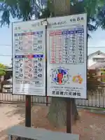 武蔵第六天神社の{uncategorized: "未分類", other: "その他", undefined: "問題あり", building: "その他建物", grave: "お墓", sacred_gate: "鳥居", guardian: "狛犬", statue: "像", buddha: "仏像", history: "歴史", nature: "自然", garden: "庭園", animal: "動物", pagoda: "塔", temizu: "手水舎", mountain_gate: "山門・神門", sanctuary: "本殿・本堂", subordinate: "末社・摂社", art: "芸術", scenery: "景色", jizo: "地蔵", ema: "絵馬", goshuin: "御朱印", omikuji: "おみくじ", items: "授与品その他", amulet: "お守り", goshuincho: "御朱印帳", eats: "食事", festival: "お祭り", votive_dance: "神楽", shichigosan: "七五三参", wedding: "結婚式", experience: "体験その他", initially: "初詣", around: "周辺", anti_infection: "感染症対策"}