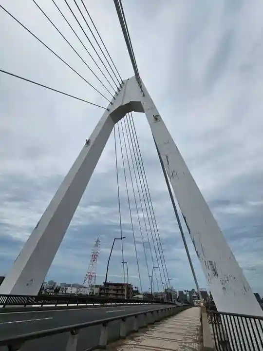 羽田神社(東京都)
