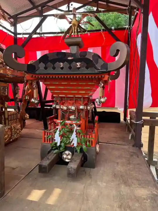 伏木香取神社(茨城県)