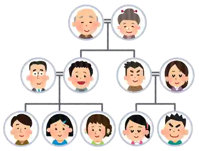 法話と天井絵の寺 観音寺の体験その他