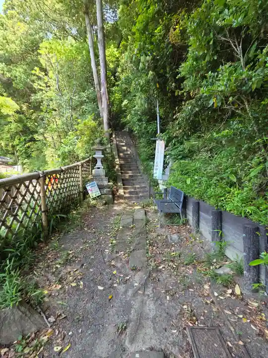 熊野神社(神奈川県)