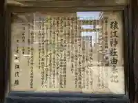 猿江神社の歴史