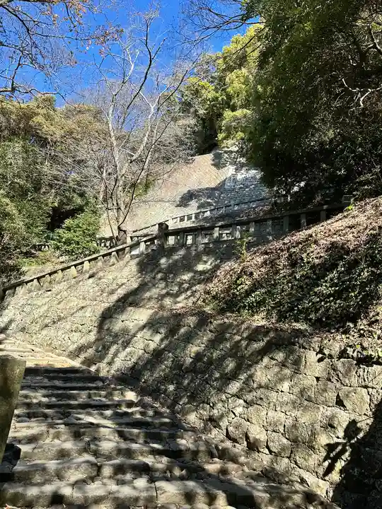 久能山東照宮(静岡県)
