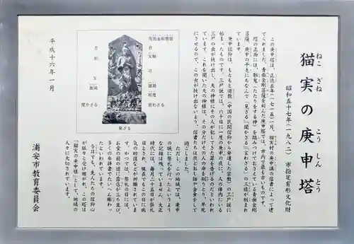 猫実庚申塔の歴史