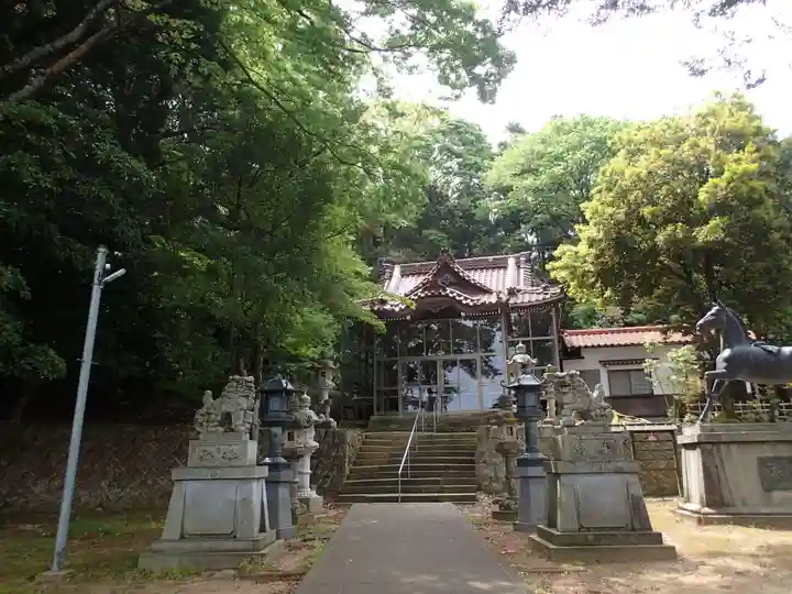 潮津神社の本殿・本堂