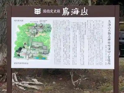 鳥海山大物忌神社吹浦口ノ宮(山形県)