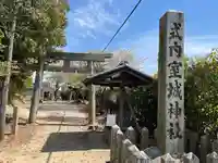 室城神社(京都府)
