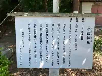 水使神社の{uncategorized: "未分類", other: "その他", undefined: "問題あり", building: "その他建物", grave: "お墓", sacred_gate: "鳥居", guardian: "狛犬", statue: "像", buddha: "仏像", history: "歴史", nature: "自然", garden: "庭園", animal: "動物", pagoda: "塔", temizu: "手水舎", mountain_gate: "山門・神門", sanctuary: "本殿・本堂", subordinate: "末社・摂社", art: "芸術", scenery: "景色", jizo: "地蔵", ema: "絵馬", goshuin: "御朱印", omikuji: "おみくじ", items: "授与品その他", amulet: "お守り", goshuincho: "御朱印帳", eats: "食事", festival: "お祭り", votive_dance: "神楽", shichigosan: "七五三参", wedding: "結婚式", experience: "体験その他", initially: "初詣", around: "周辺", anti_infection: "感染症対策"}