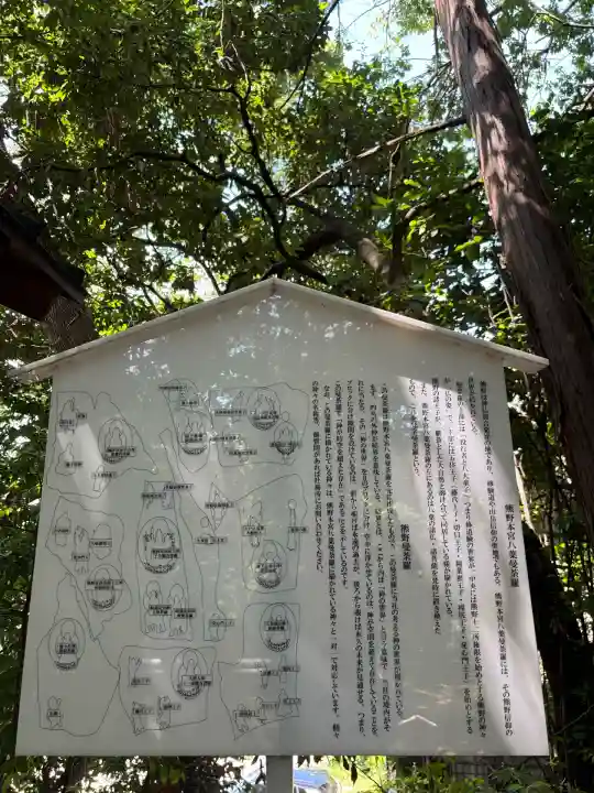 新熊野神社(京都府)