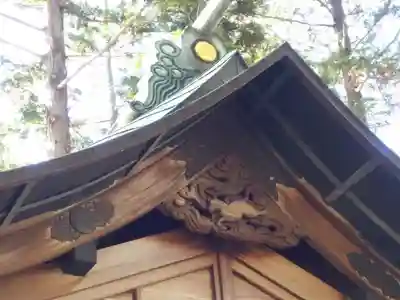 瓦曽根稲荷神社の本殿・本堂