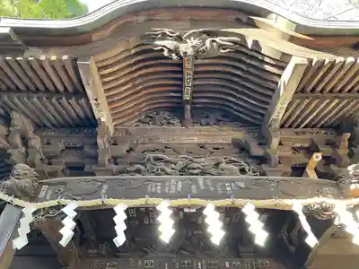 谷保天満宮(東京都)