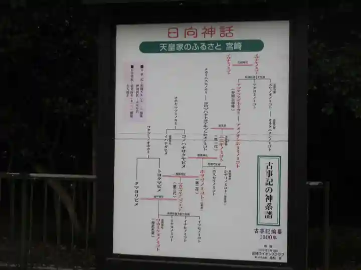 江田神社(宮崎県)