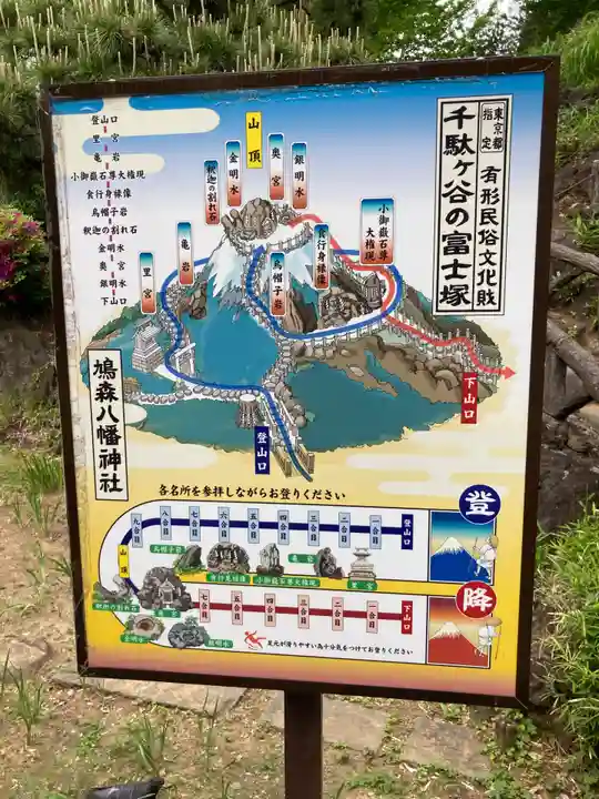 千駄ヶ谷冨士浅間神社(東京都)