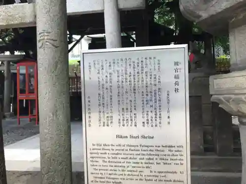 被官稲荷神社の歴史