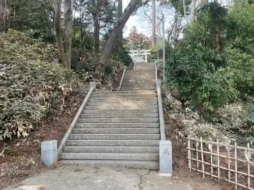 阿夫利神社(千葉県)